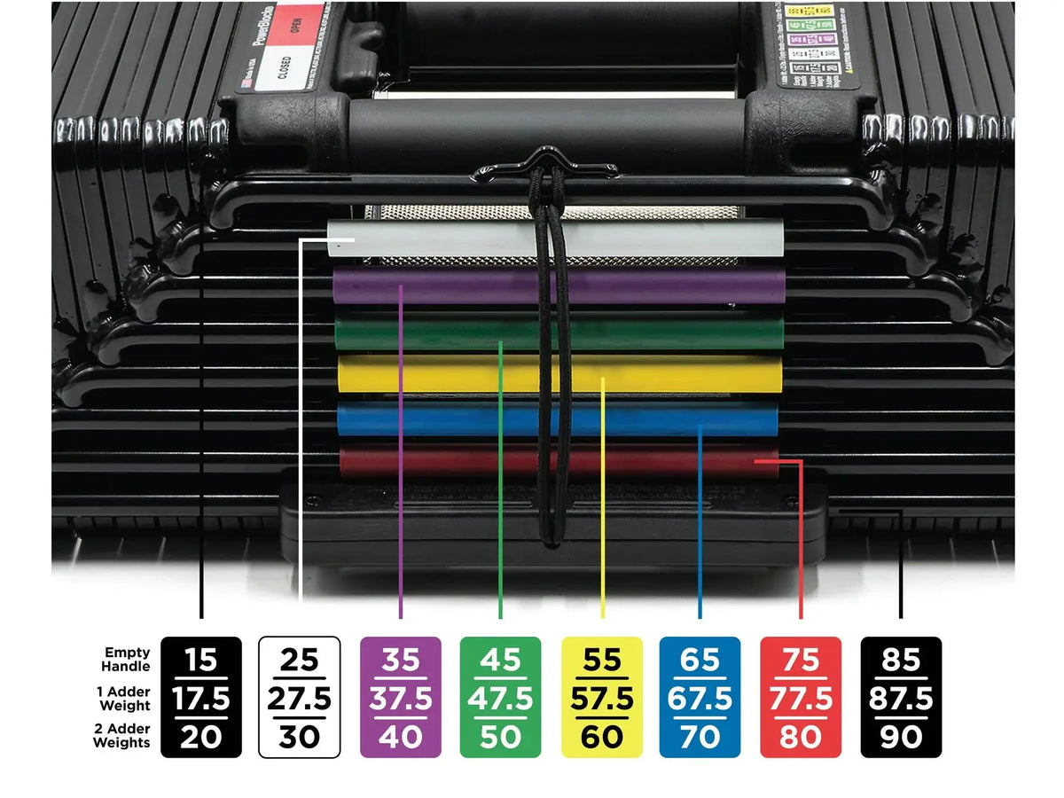 PowerBlock Elite EXP 90 Stage 1 Verstelbare Dumbbell Set ( 1 - 23KG) - beeld 4