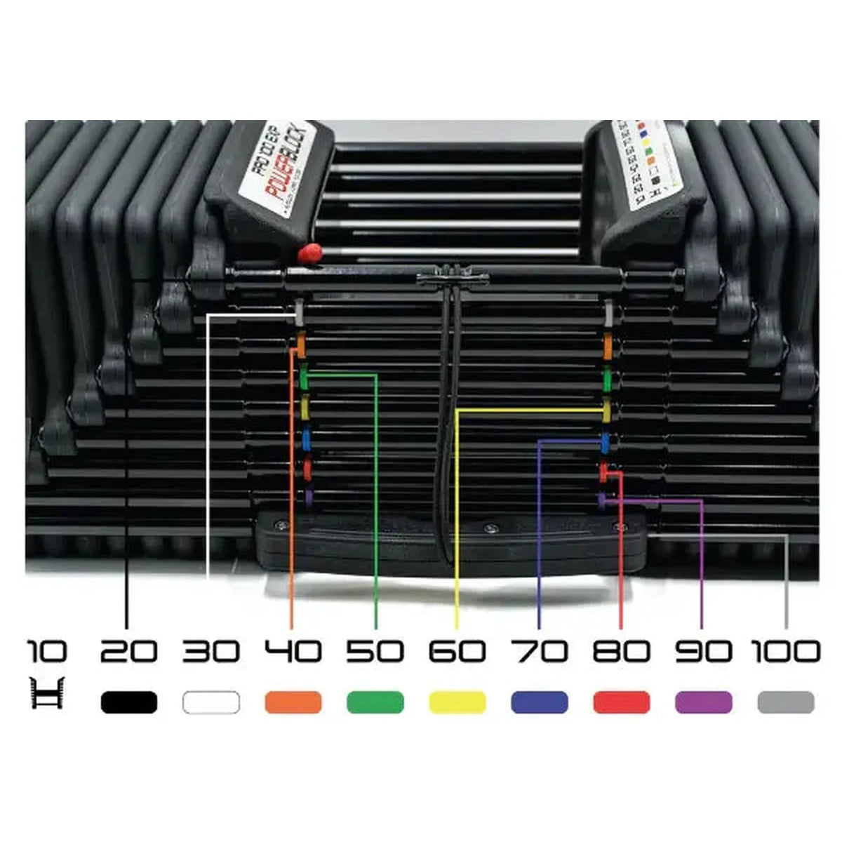PowerBlock Pro 100 EXP Knurled Stage 1 Set (2 - 18KG) - image 4